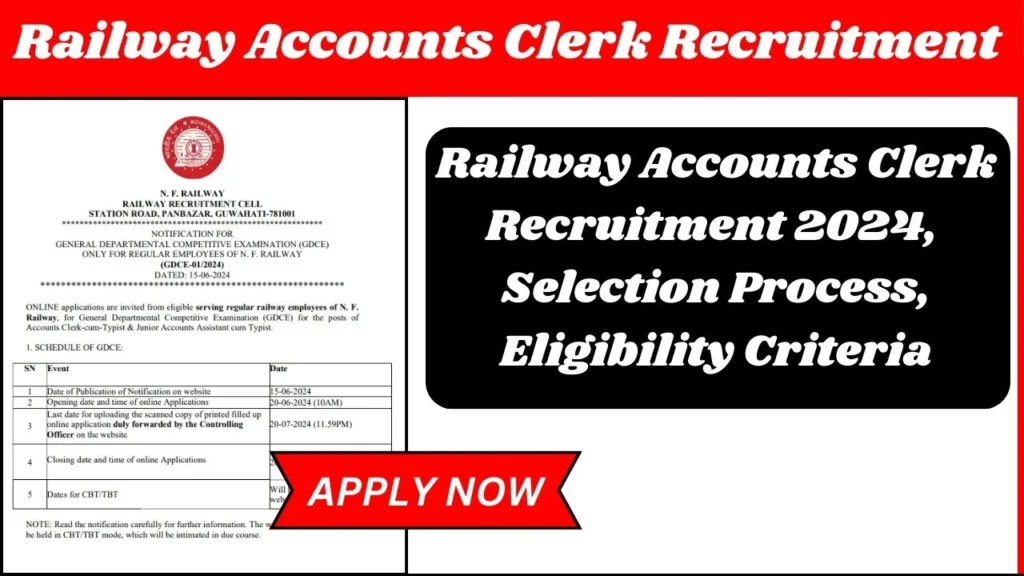 Railway Accounts Clerk Recruitment 2024