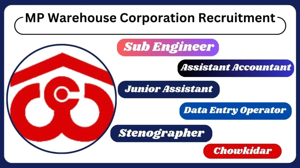 MP Warehouse Corporation Recruitment 2024 Notification Released