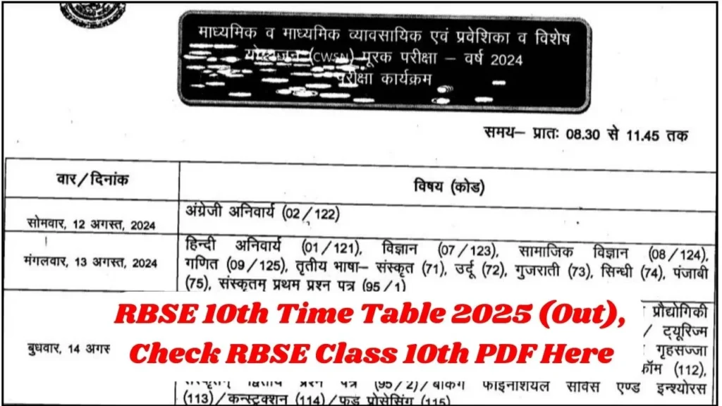 RBSE 10th Time Table 2025